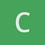 cjndy