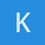 kitinct