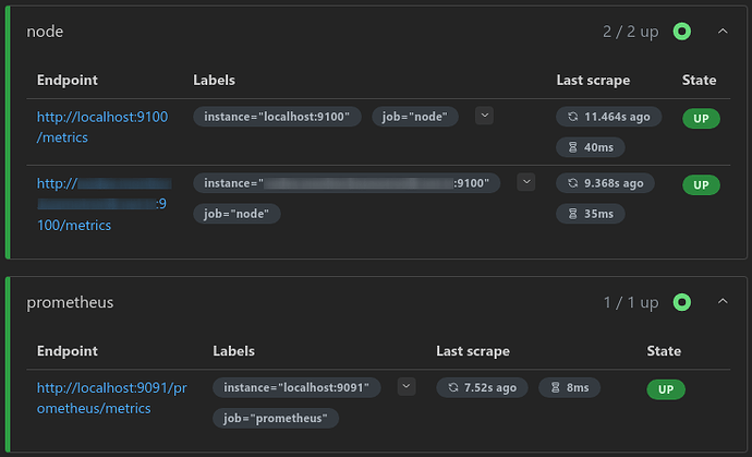 prometheus_targets