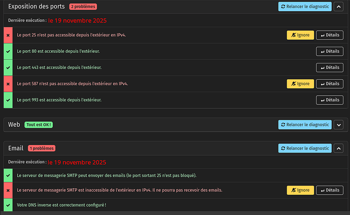 Exposition des ports-Email (error)