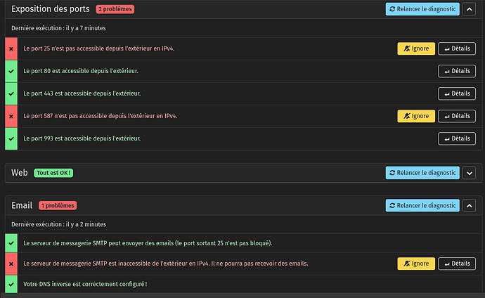 Exposition des ports-Email