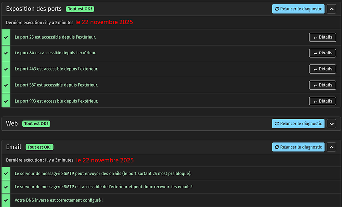 Exposition des ports-Email (no error)