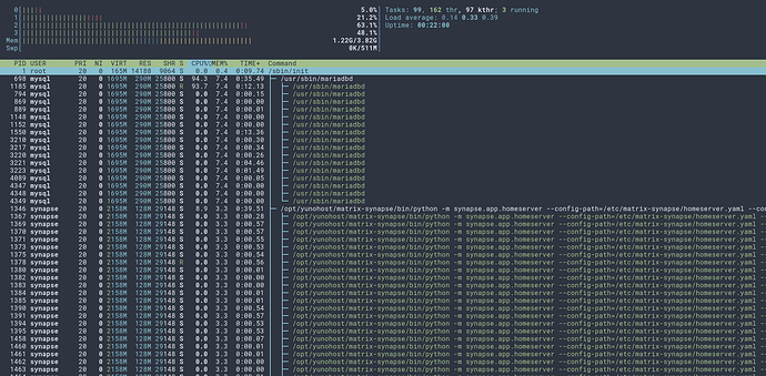 2025-04-13T15:35:03,141120433+02:00