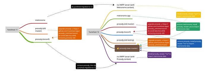 migration_prosody_12_b