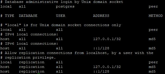 postgresql-cap